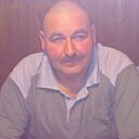 Знакомства: Константин, 52 года, Коломна