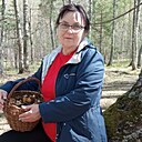 Знакомства: Елена, 60 лет, Ардатов (Нижегородская Область)