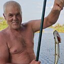 Знакомства: Геннадий, 65 лет, Нефтекумск