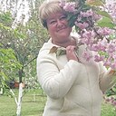 Знакомства: Антоніна, 40 лет, Прилуки