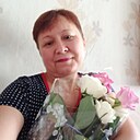 Знакомства: Альбина, 56 лет, Ижевск