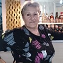 Знакомства: Светлана, 66 лет, Кизнер