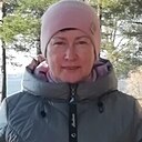 Знакомства: Света, 60 лет, Воткинск