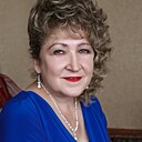 Знакомства: Ирина, 62 года, Одинцово