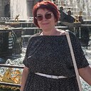 Знакомства: Наталья, 60 лет, Губкинский