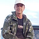 Знакомства: Андрей, 51 год, Элиста