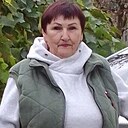 Знакомства: Нюрка, 68 лет, Новогрудок