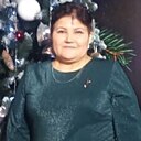 Знакомства: Флюза, 59 лет, Уфа