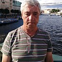 Знакомства: Александр, 61 год, Санкт-Петербург