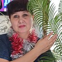 Знакомства: Марина, 61 год, Лисаковск