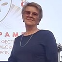Знакомства: Елена, 58 лет, Оренбург