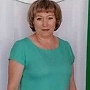 Знакомства: Ирина, 52 года, Тулун