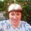 Знакомства: Ольга, 54 года, Владимир