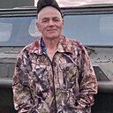 Знакомства: Яков, 60 лет, Губкинский