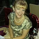 Знакомства: Ирина, 65 лет, Новосибирск