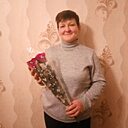 Знакомства: Ання, 50 лет, Хмельницкий