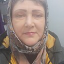 Знакомства: Лера, 51 год, Владимир