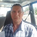 Знакомства: Николай, 60 лет, Алейск