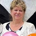 Знакомства: Антонина, 59 лет, Бор