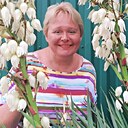 Знакомства: Ирина, 52 года, Ярославль