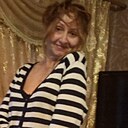 Знакомства: Ольга, 51 год, Тула