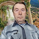 Знакомства: Николай, 69 лет, Сергач
