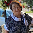 Знакомства: Альфия, 71 год, Кильмезь