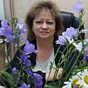 Знакомства: Виктория, 56 лет, Артем