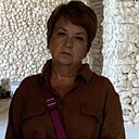 Знакомства: Незнакомка, 57 лет, Пермь