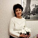 Знакомства: Зоя, 70 лет, Барановичи