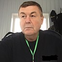 Знакомства: Сергей, 64 года, Варгаши