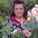 Знакомства: Надежда, 67 лет, Пятигорск