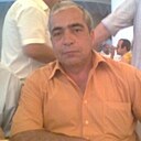 Знакомства: Сурен, 61 год, Ставрополь