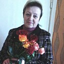 Знакомства: Оленька, 60 лет, Городок
