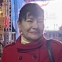 Знакомства: Любов, 55 лет, Иновроцлав