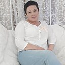 Знакомства: Елена, 53 года, Тимашевск