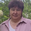 Знакомства: Лариса, 57 лет, Боровичи