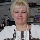 Знакомства: Larisa, 55 лет, Волковыск