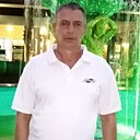 Знакомства: Дмитрий, 56 лет, Оренбург