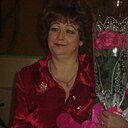 Знакомства: Галина, 65 лет, Куровское
