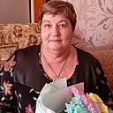 Знакомства: Ирина, 66 лет, Северобайкальск