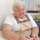 Знакомства: Привет, 48 лет, Владикавказ
