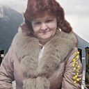 Знакомства: Чертовка, 57 лет, Магнитогорск
