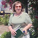 Знакомства: Ксюша, 50 лет, Новороссийск