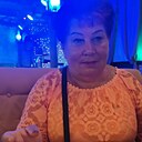 Знакомства: Галина, 60 лет, Пенза