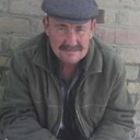 Знакомства: Эрик, 55 лет, Туркменабад