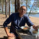 Знакомства: Александр, 58 лет, Березники