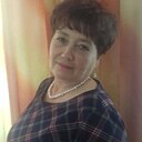 Знакомства: Ирина, 58 лет, Куйтун