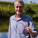 Знакомства: Константин, 52 года, Яранск