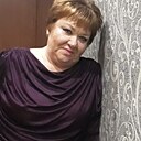 Знакомства: Ольга, 60 лет, Новомичуринск